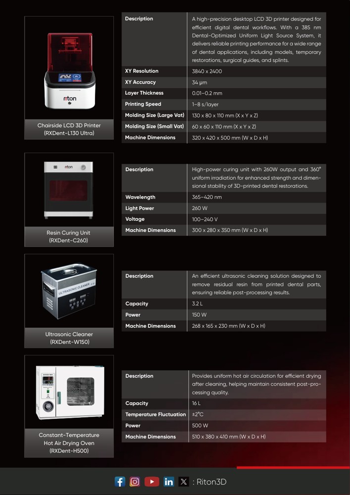 Riton curing, ultrasonic cleaning, and hot-air drying equipment